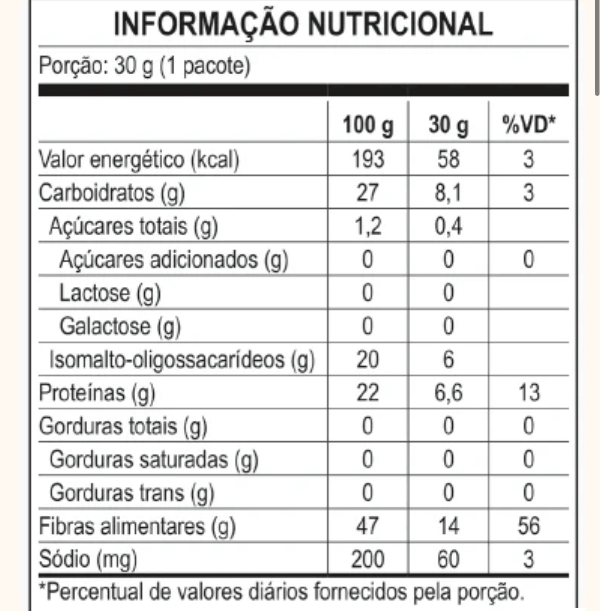 Suspiro Proteico La Ganexa