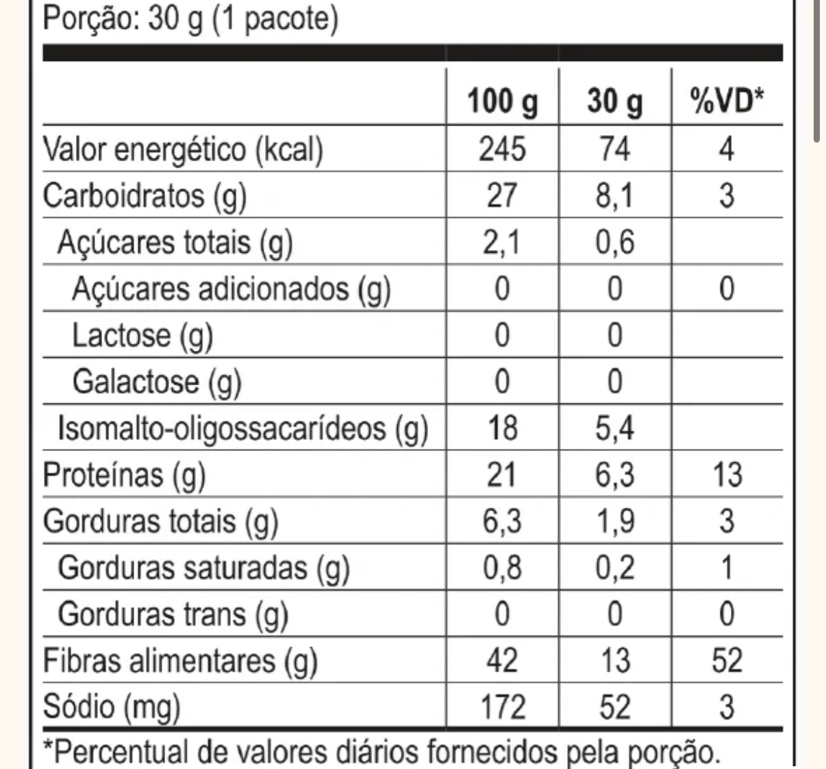 Suspiro Proteico La Ganexa