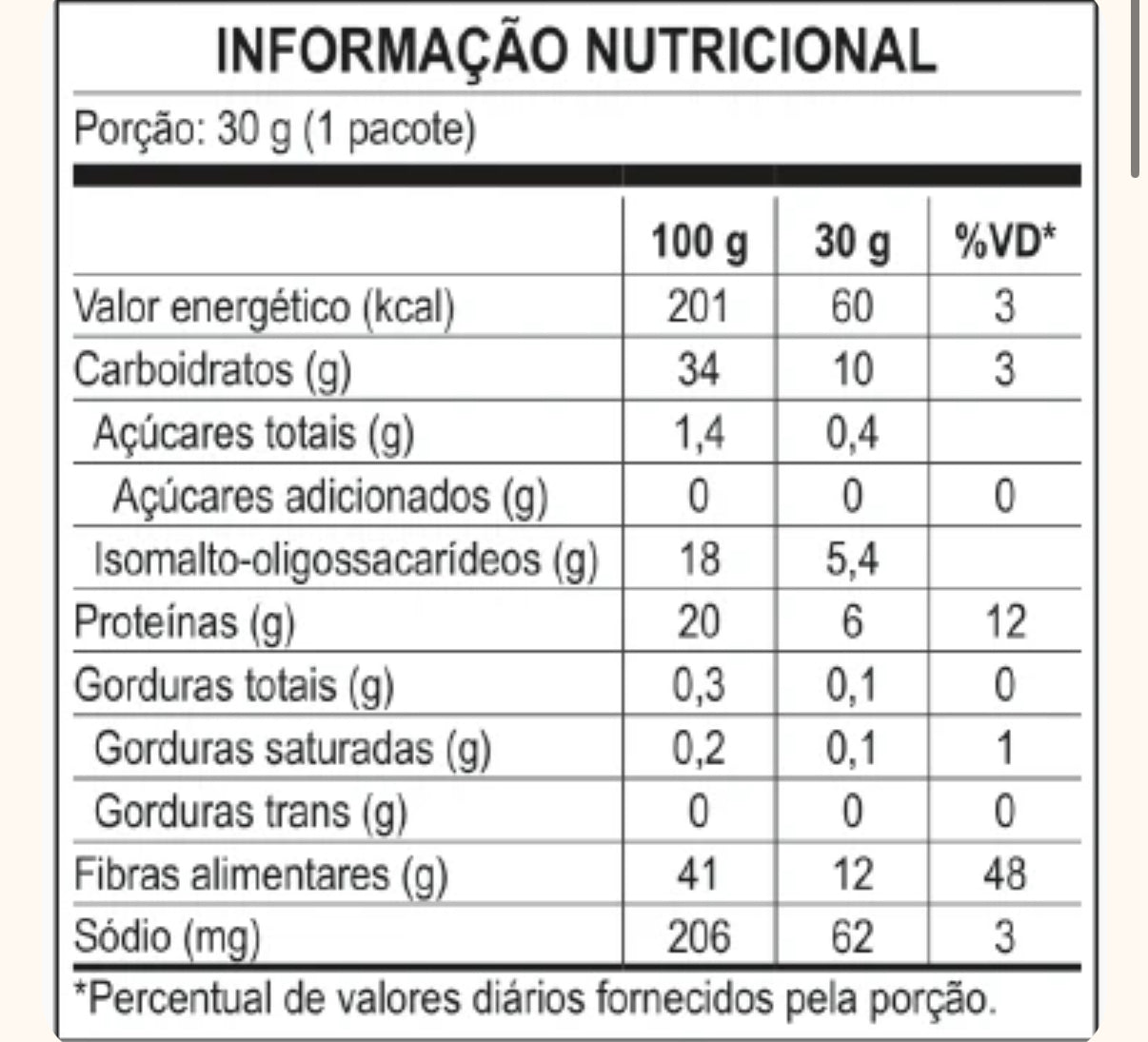 Suspiro Proteico La Ganexa