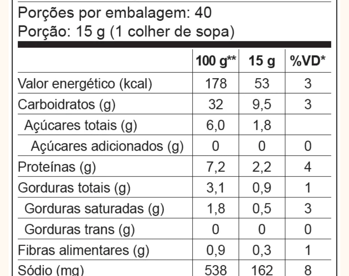 Pantástica - Panqueca Proteica sabor Leitinho 600g/un - La Ganexa
