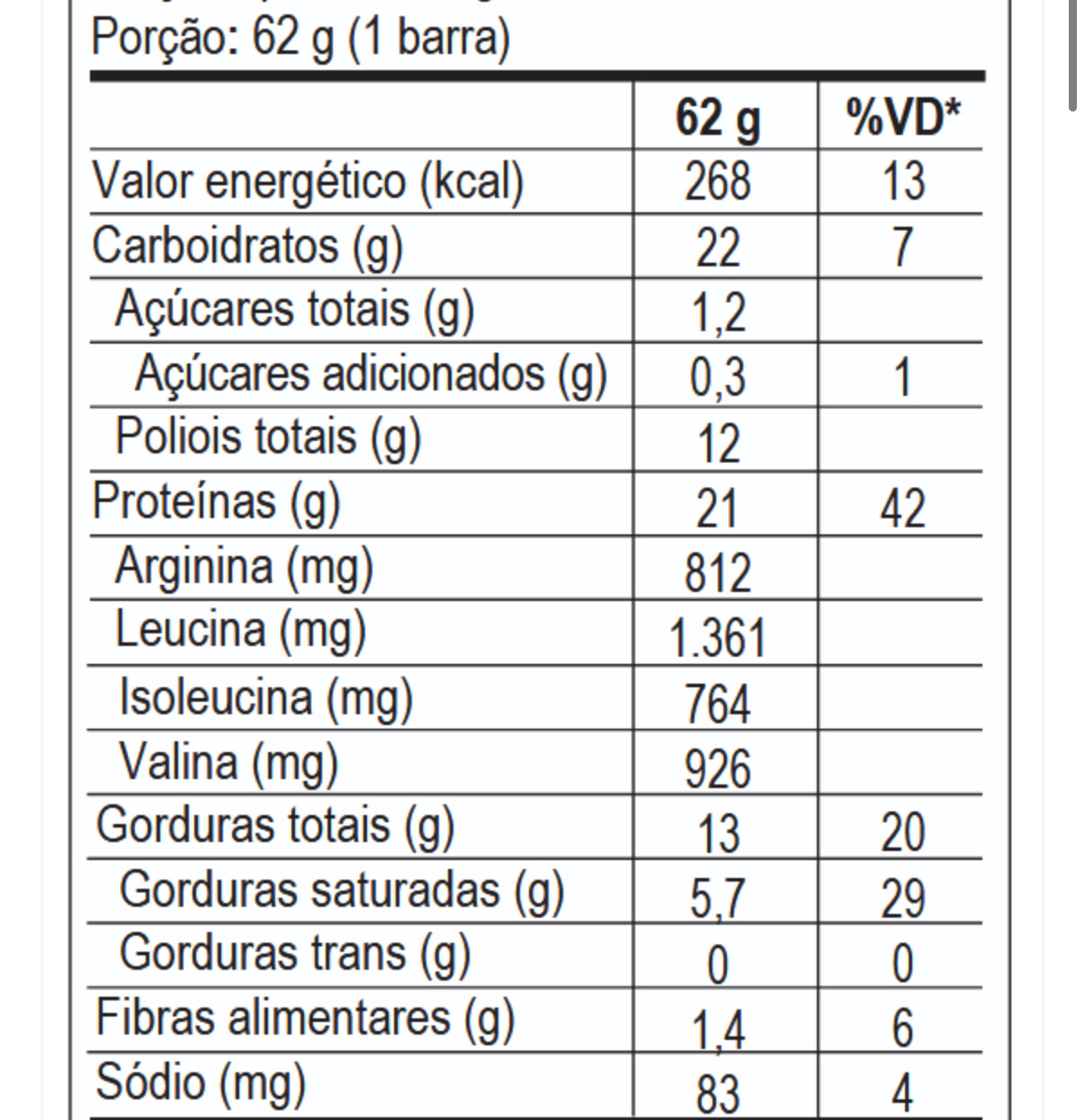 Barra de Proteína Doctor Peanut Bar Sabor Doce de Leite 62g