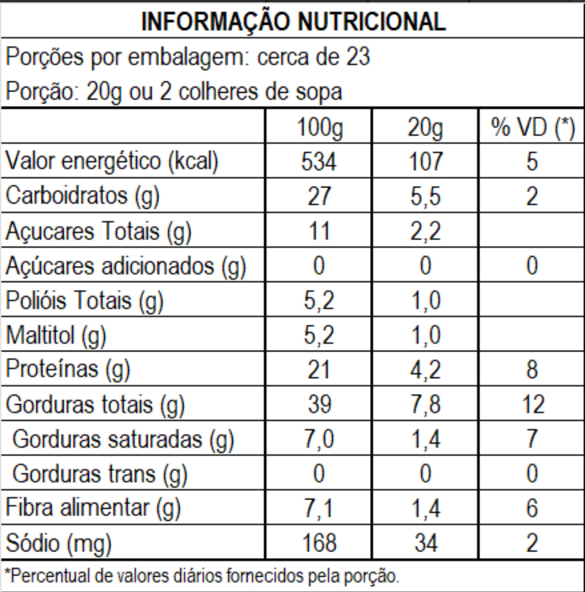 Pasta de Amendoim sabor Cookies La Ganexa