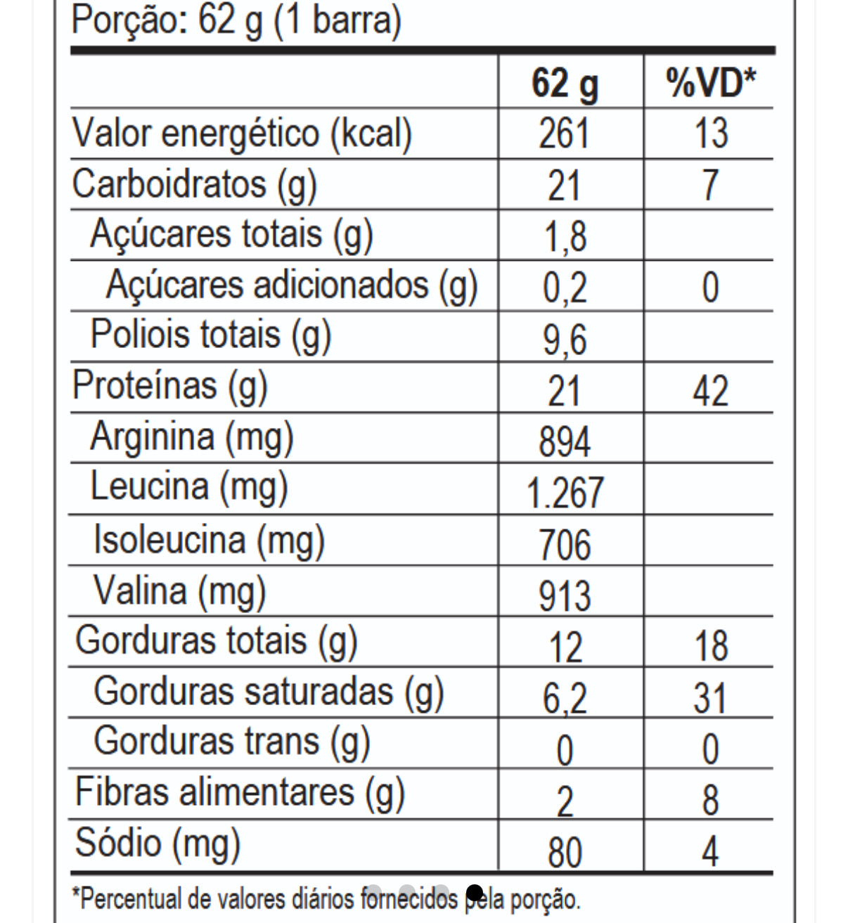Barra de Proteína Doctor Peanut Bar Sabor Avelã 62g