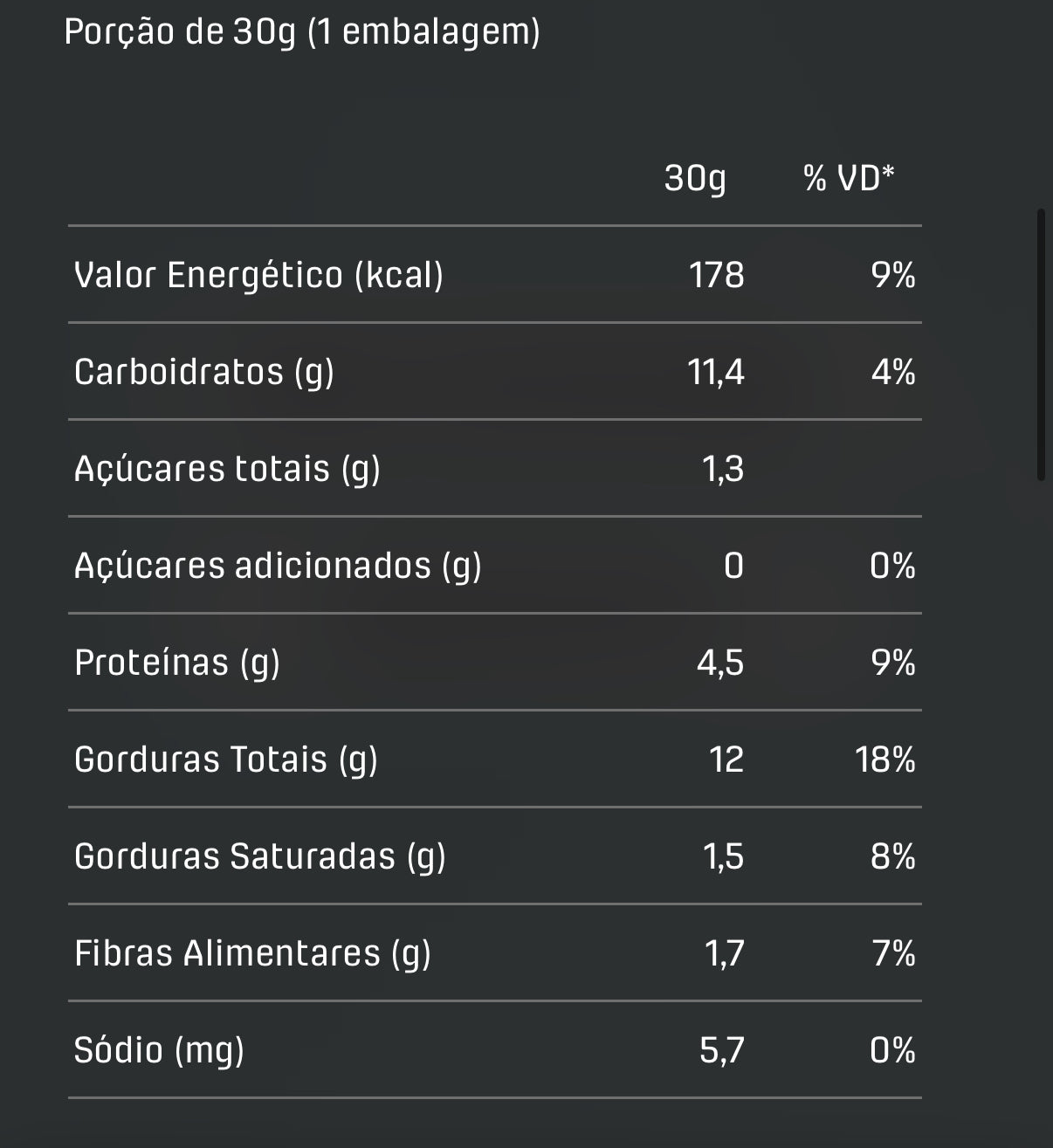 Pasta de Pistache 30g -Unidade