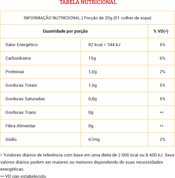 DOCE DE LEITE C/ AMEIXA 410g