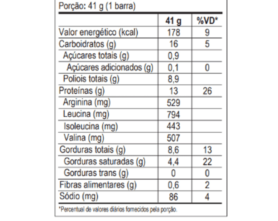 Power Protein Bar 41G - Max TitaniumNapolitano -unidade