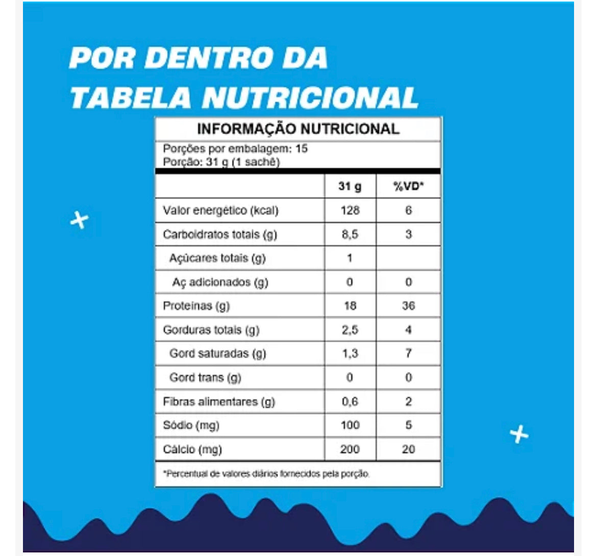 WHEY CONCENTRADO +MU - COOKIES'N CREAM -31G -Unidade