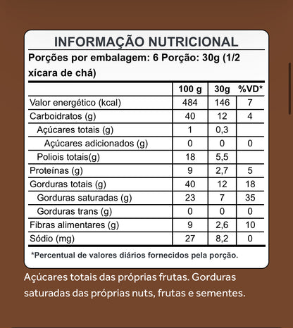 Pura vida / COCONUT GRANOLA