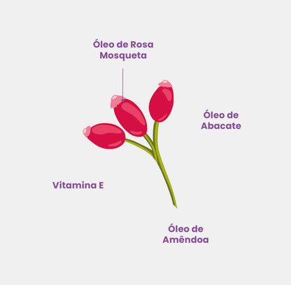 BB Oil hidratação profunda -100ml