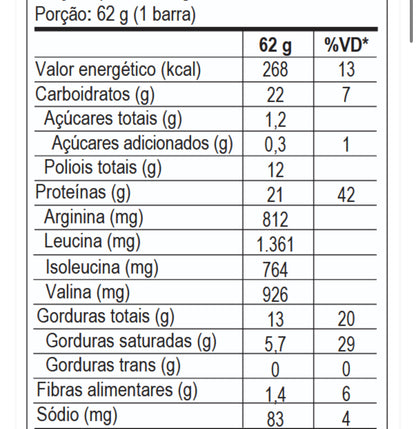 Barra de Proteína Doctor Peanut Bar Sabor Doce de Leite 62g