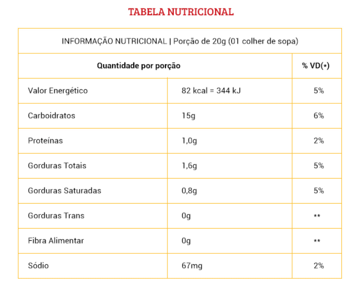 DOCE DE LEITE CLÁSSICO 410g