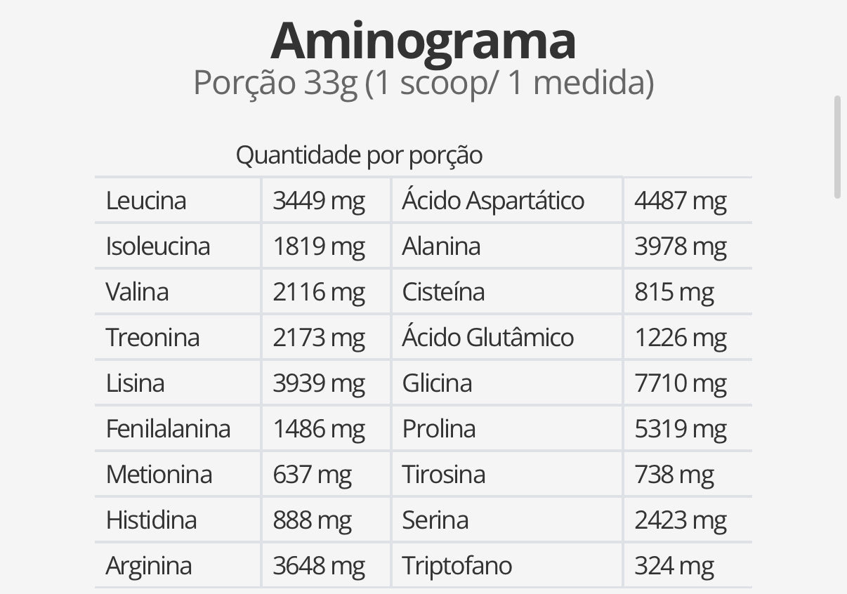Whey Protein Renova be -600g