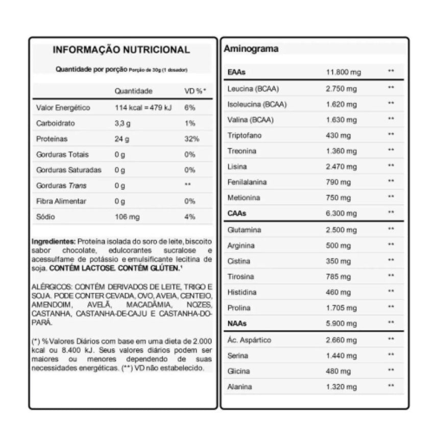 Whey Protein Isolado 1,8Kg- Dux Nutrition