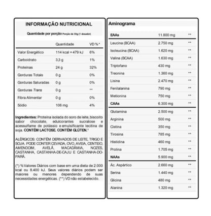 Whey Protein Isolado 1,8Kg- Dux Nutrition