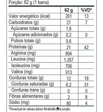 Barra de Proteína Doctor Peanut Bar Sabor Avelã 62g
