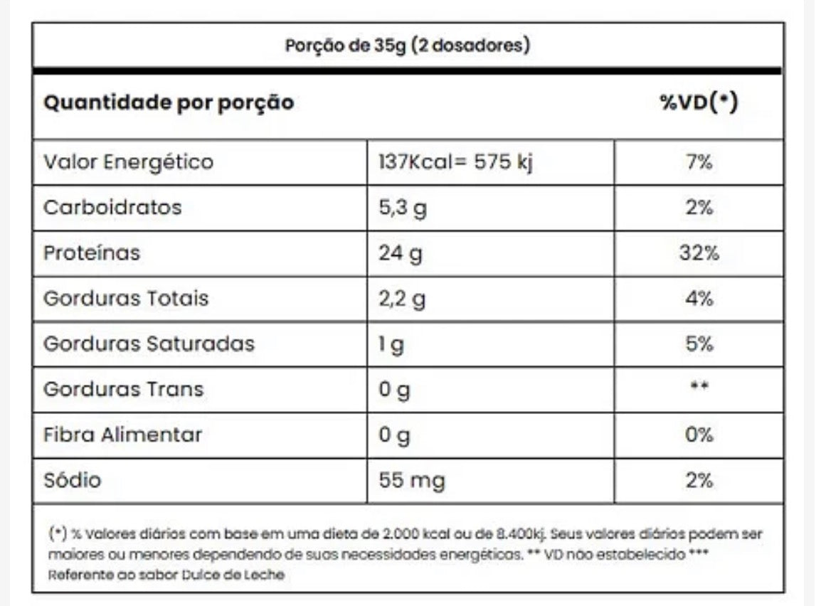 Tasty Whey Gourmet 900g Original Leite em po -Adaptogen