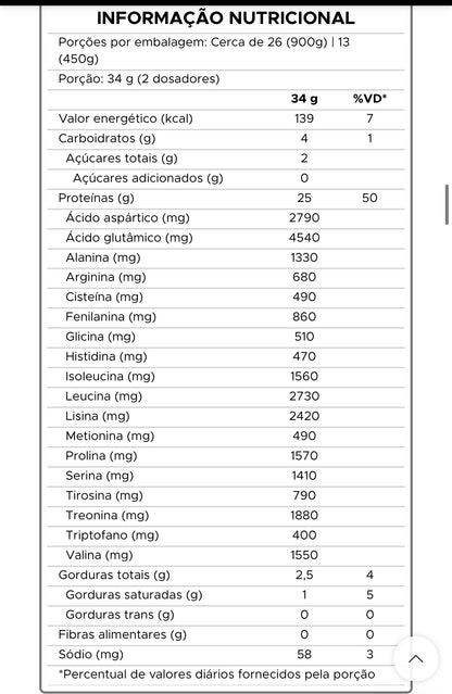 WHEY PROTEIN CONCENTRADO - Wise nutrition - 900g /26 doses