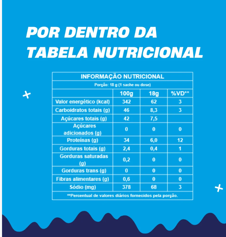 CAPPUCCINO +MU (COM WHEY) - VANILLA LATTE - 200G