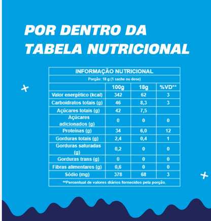 CAPPUCCINO +MU (COM WHEY) - VANILLA LATTE - 200G